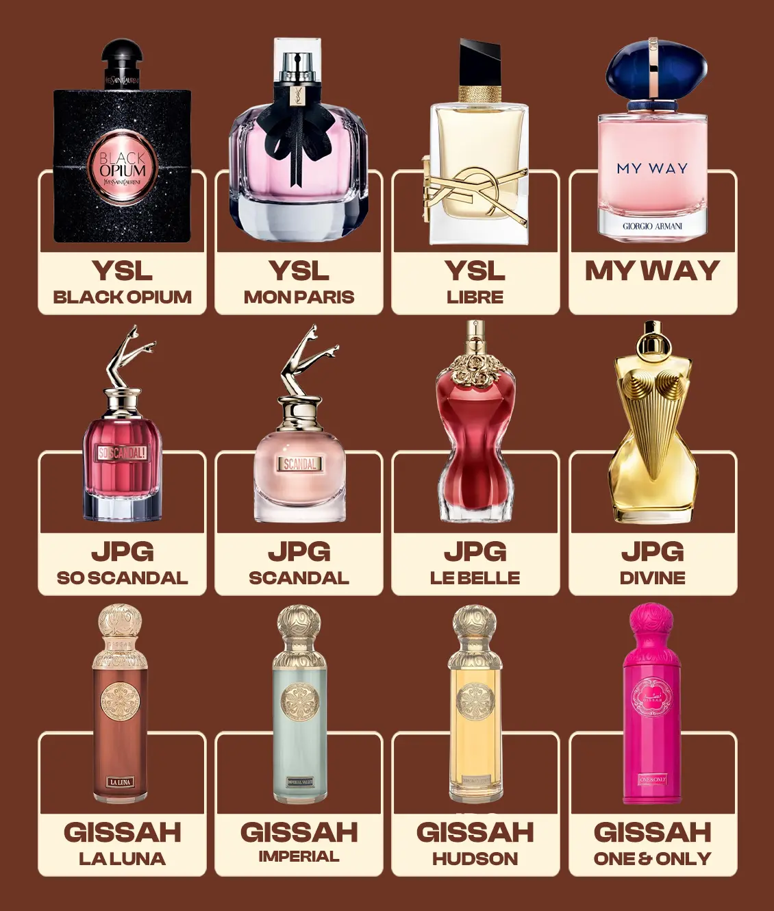 Castle Perfumes Women 2